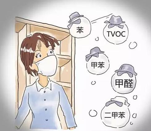 中国家庭，有必要用除甲醛空气净化器吗？